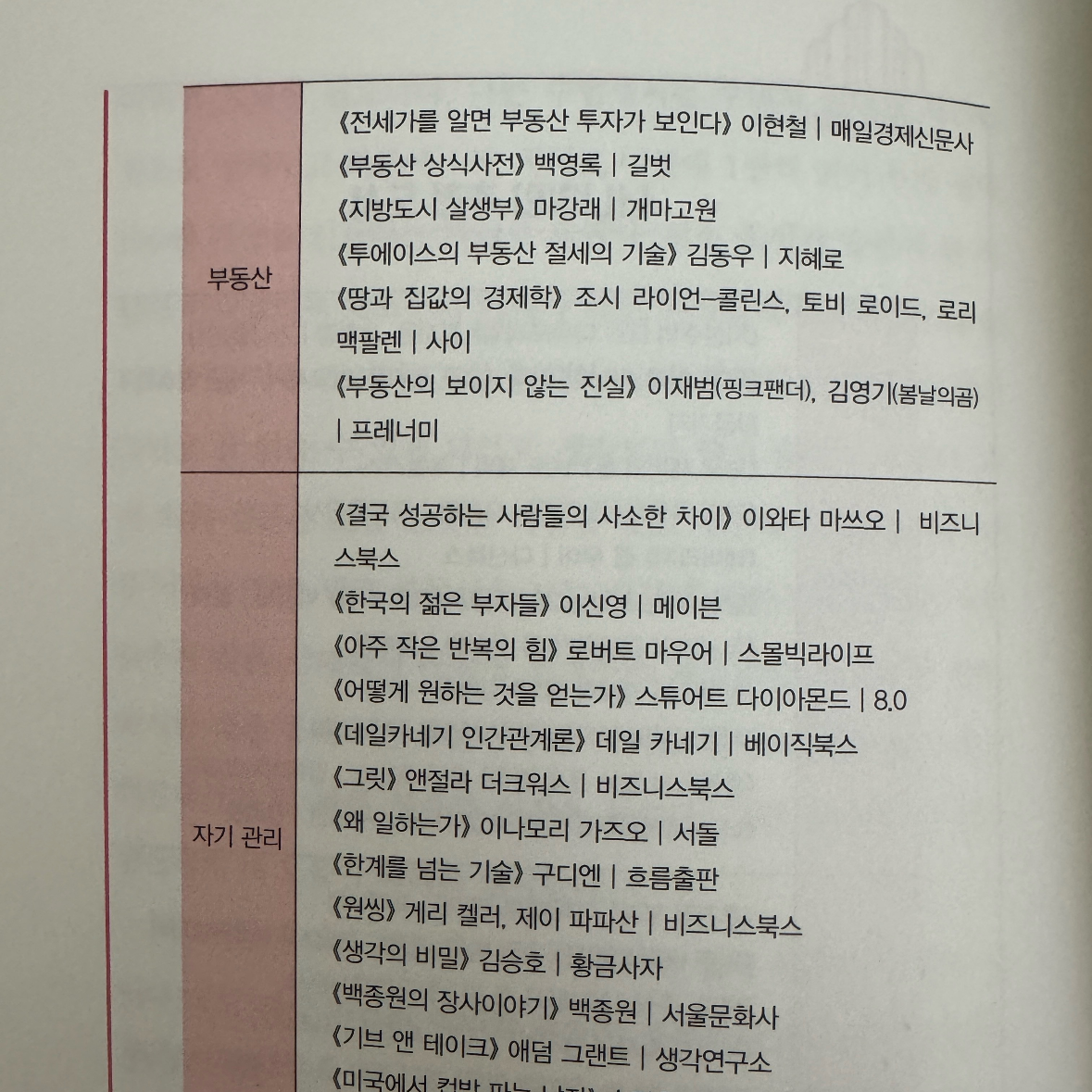 다나님의 월급쟁이 부자로 은퇴하라 게시물 이미지