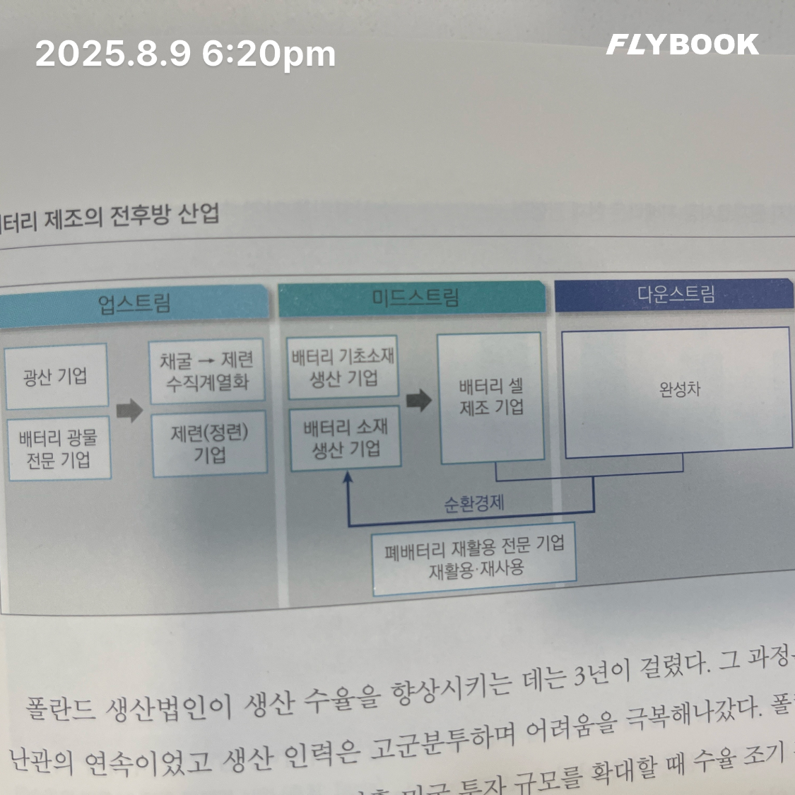 ccmlover님의 글로벌 주식 투자 빅 시프트 - 핵심 산업 밸류체인 판이 바뀐다 게시물 이미지