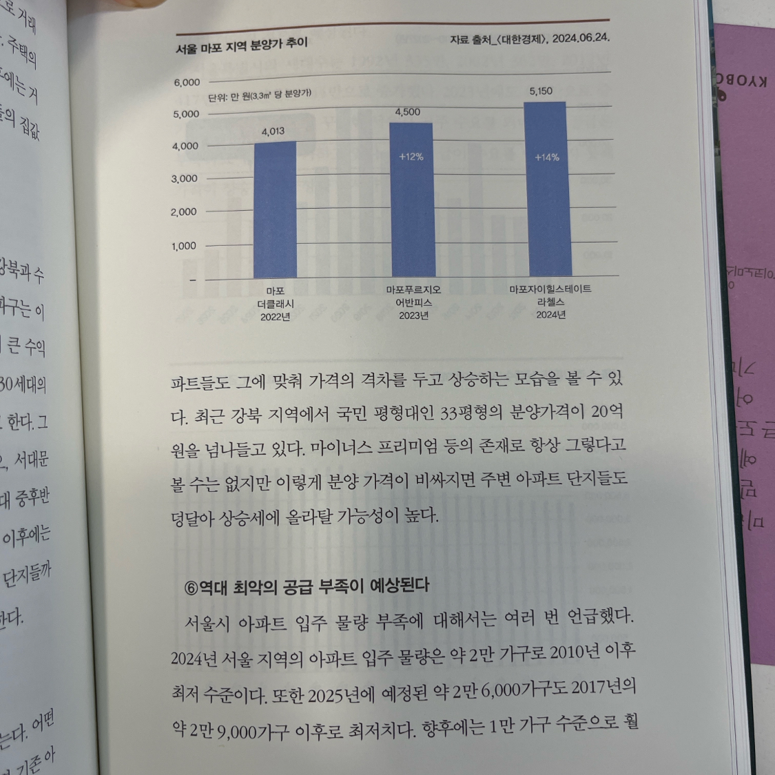 ccmlover님의 부동산 트렌드 2025 게시물 이미지
