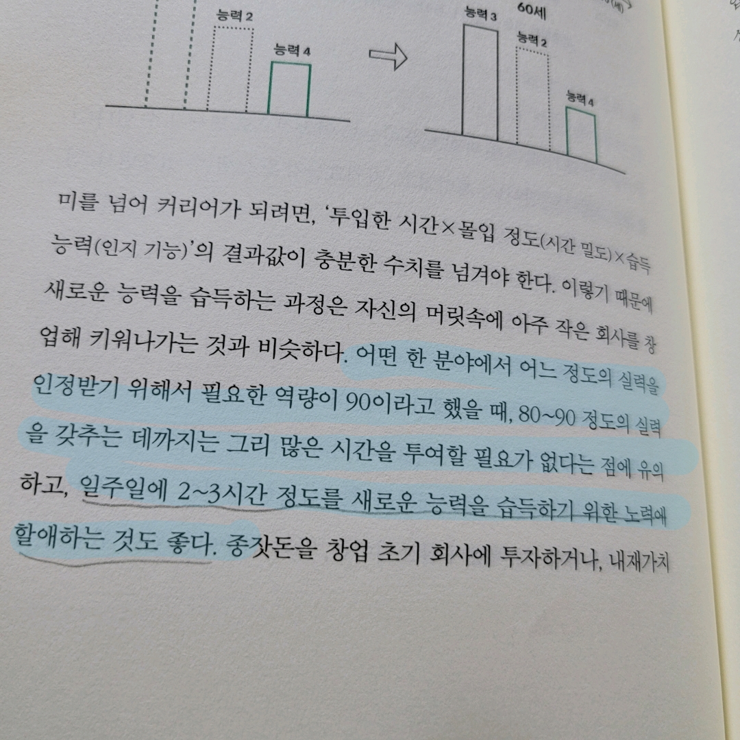 멋쟁이피노님의  게시물 이미지