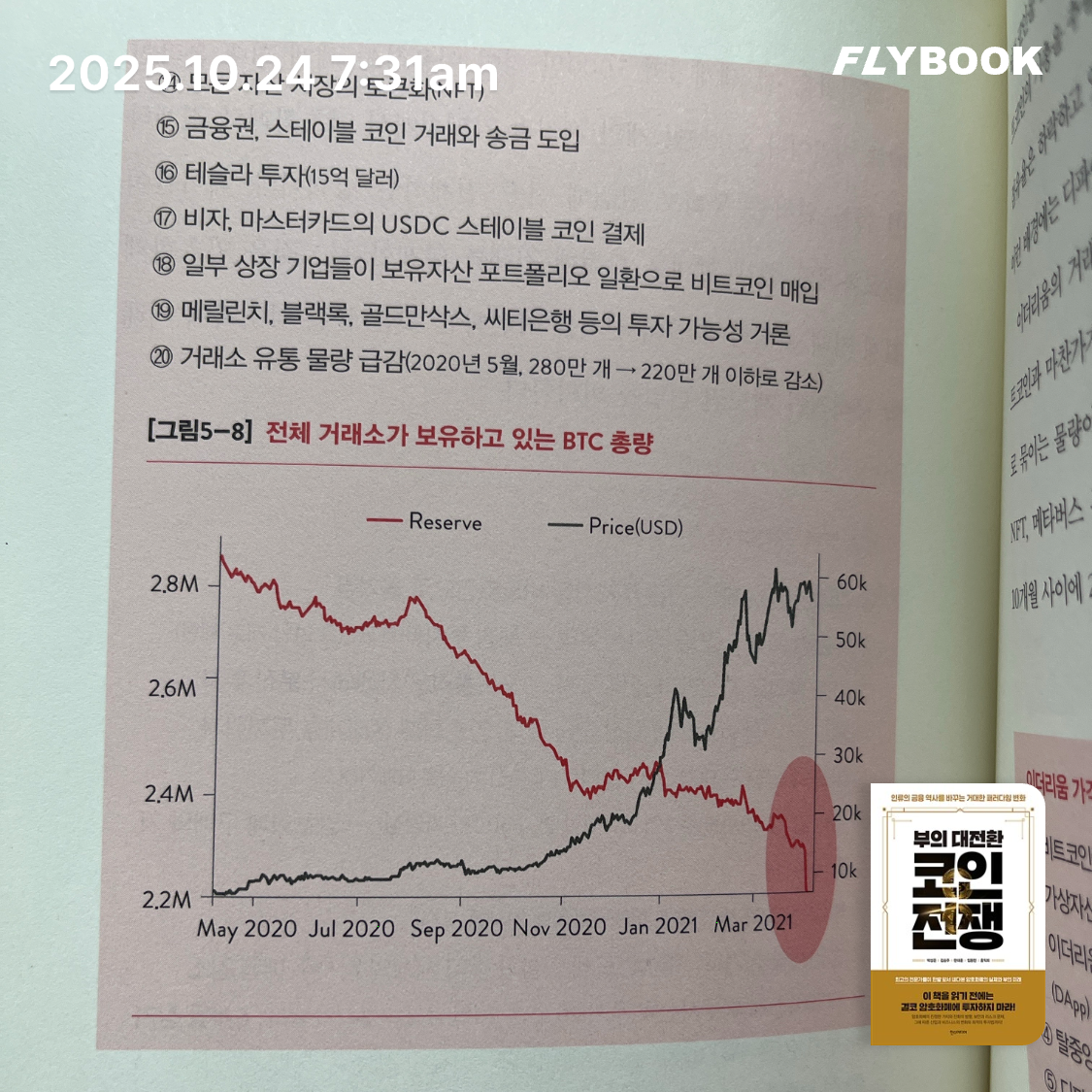ccmlover님의 코인전쟁 게시물 이미지