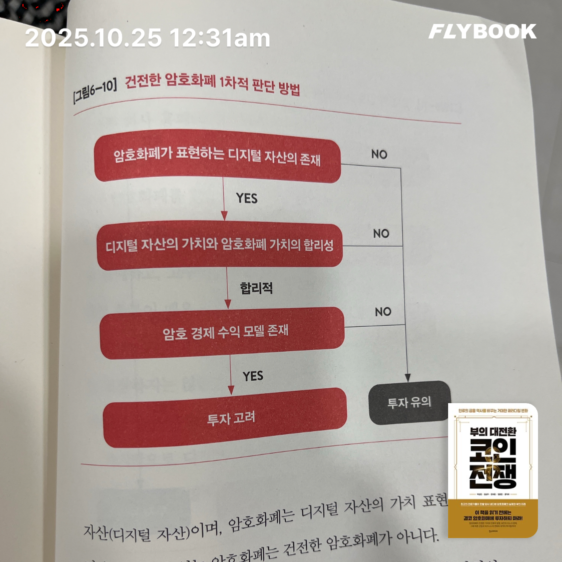 ccmlover님의 코인전쟁 게시물 이미지