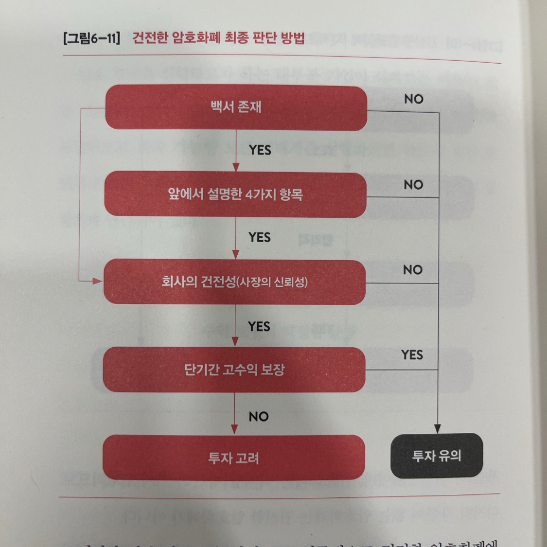 ccmlover님의 코인전쟁 게시물 이미지